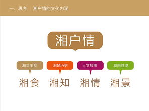 湘户情 融合地域文化基因与数字智慧的现代品牌形象建构